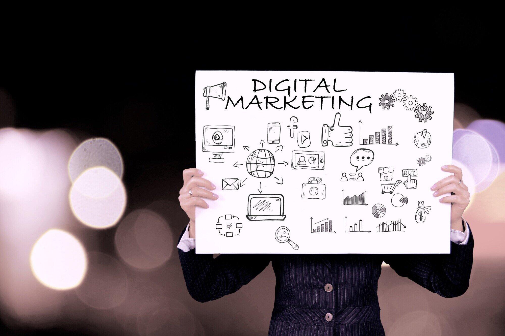 Marketing